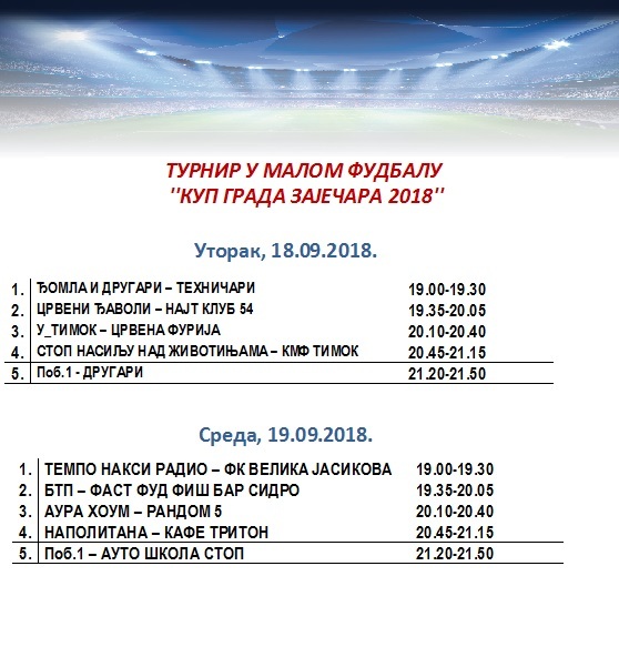 Kup grada Zaječara – raspored utakmica 18. i 19. septembar 2018.